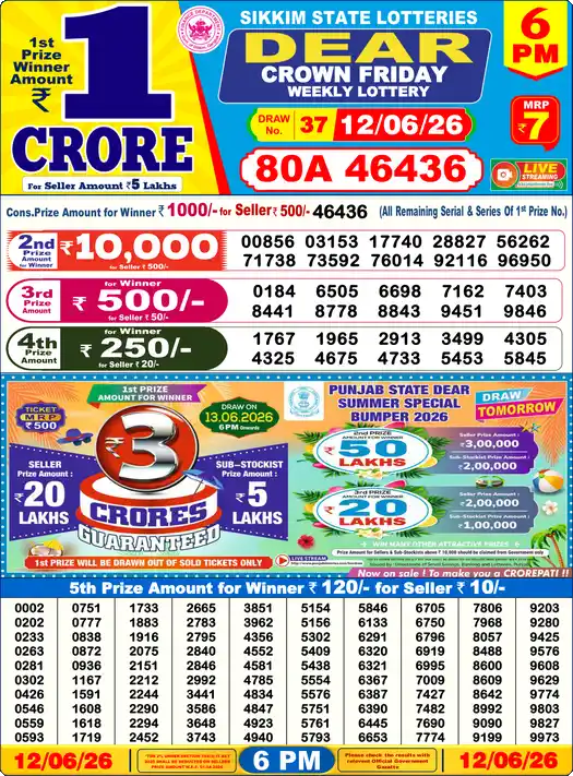 Lottery Sambad 6 PM result 12 Jun 2026