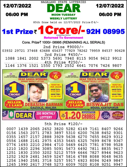Lottery Sambad 6 PM result 12 Jul 2022