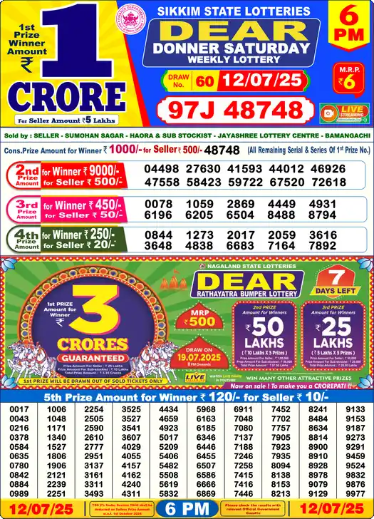 Lottery Sambad 6 PM result 12 Jul 2025