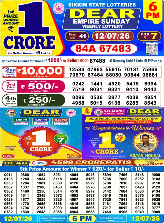 Lottery Sambad 6 PM result 12 Jul 2026
