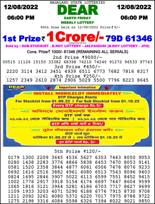 Lottery Sambad 6 PM result 12 Aug 2022