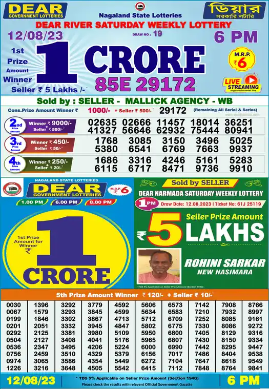 Lottery Sambad 6 PM result 12 Aug 2023