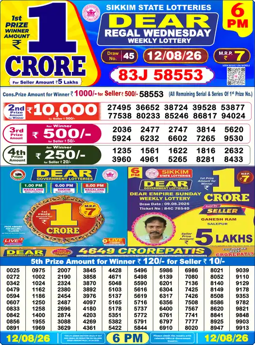 Lottery Sambad 6 PM result 12 Aug 2026