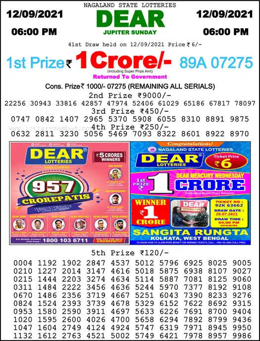 Lottery Sambad 6 PM result 12 Sep 2021