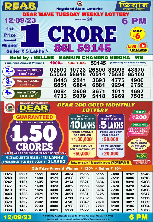 Lottery Sambad 6 PM result 12 Sep 2023