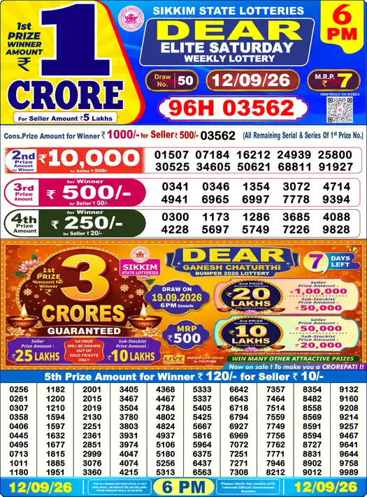 Lottery Sambad 6 PM result 12 Sep 2026