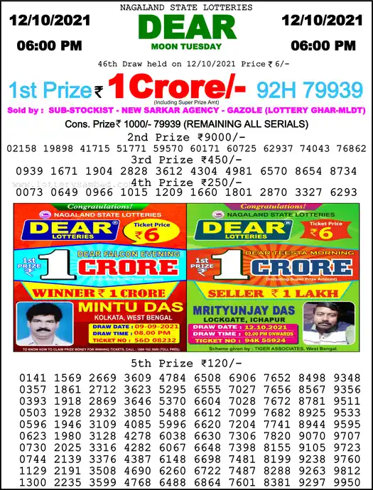 Lottery Sambad 6 PM result 12 Oct 2021