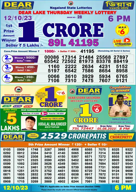 Lottery Sambad 6 PM result 12 Oct 2023