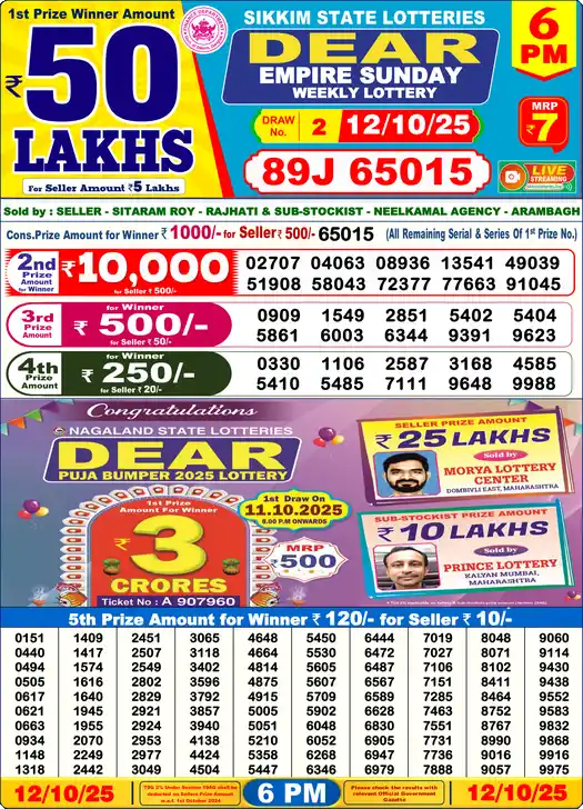Lottery Sambad 6 PM result 12 Oct 2025