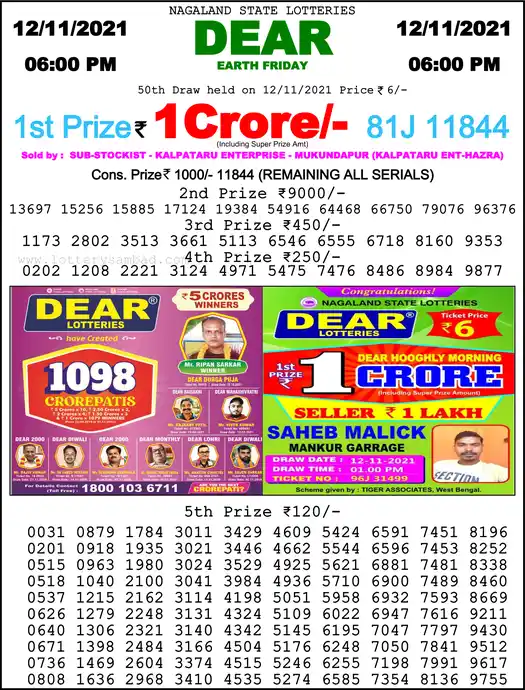 Lottery Sambad 6 PM result 12 Nov 2021