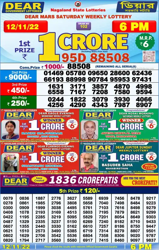 Lottery Sambad 6 PM result 12 Nov 2022