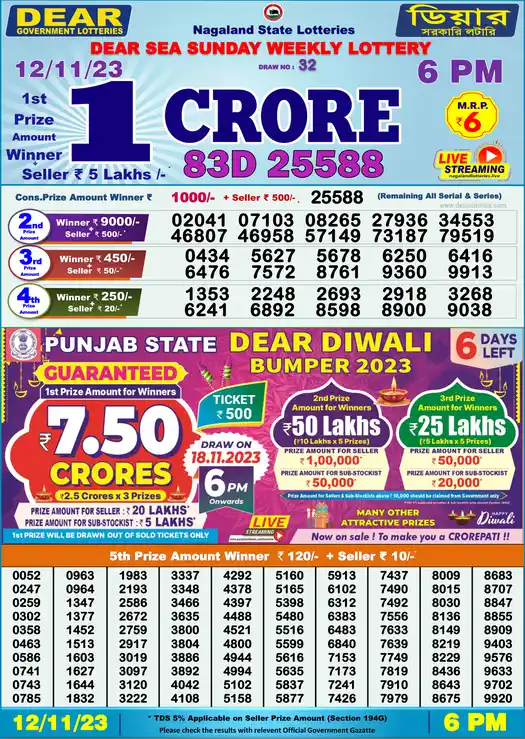 Lottery Sambad 6 PM result 12 Nov 2023