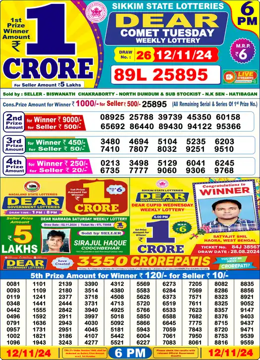 Lottery Sambad 6 PM result 12 Nov 2024