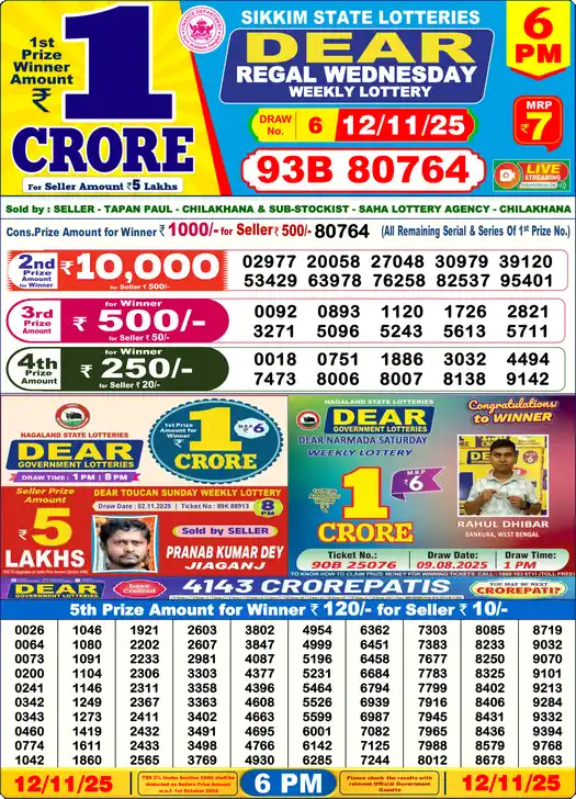 Lottery Sambad 6 PM result 12 Nov 2025