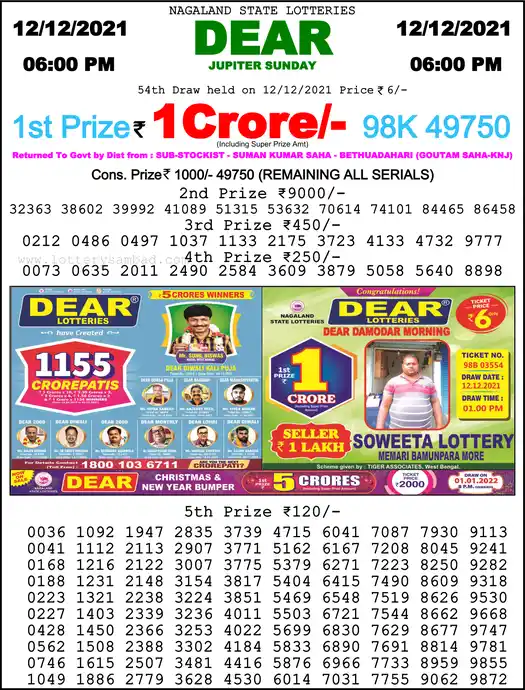 Lottery Sambad 6 PM result 12 Dec 2021