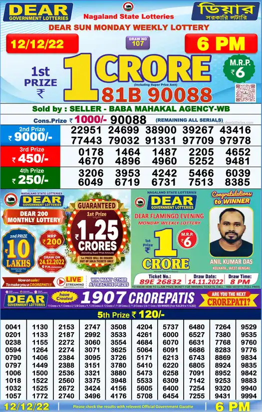 Lottery Sambad 6 PM result 12 Dec 2022