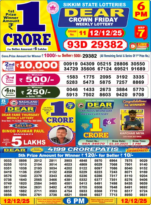 Lottery Sambad 6 PM result 12 Dec 2025