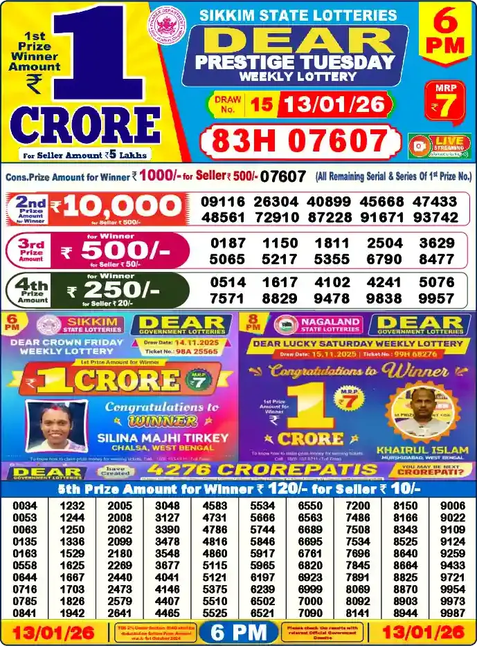 Lottery Sambad 6 PM result 13 Jan 2026