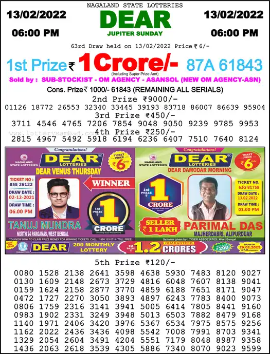 Lottery Sambad 6 PM result 13 Feb 2022