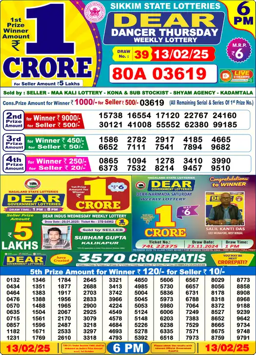 Lottery Sambad 6 PM result 13 Feb 2025