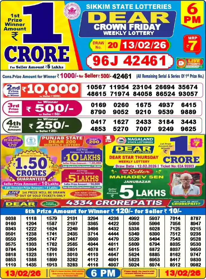 Lottery Sambad 6 PM result 13 Feb 2026