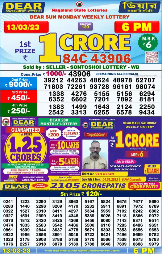Lottery Sambad 6 PM result 13 Mar 2023
