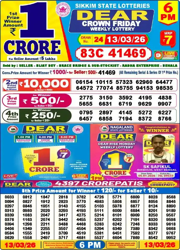 Lottery Sambad 6 PM result 13 Mar 2026