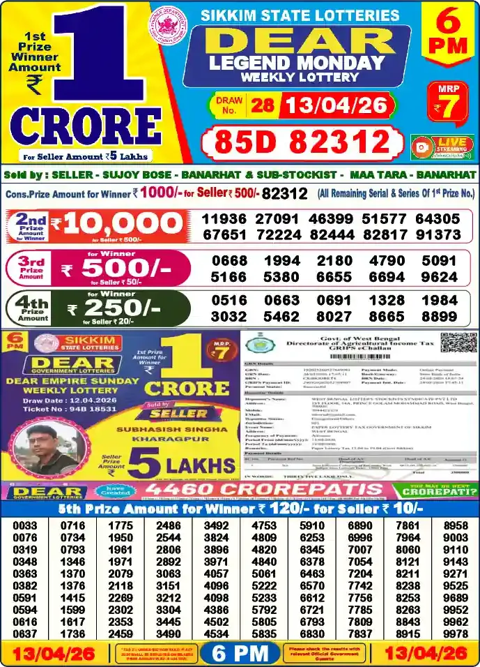 Lottery Sambad 6 PM result 13 Apr 2026