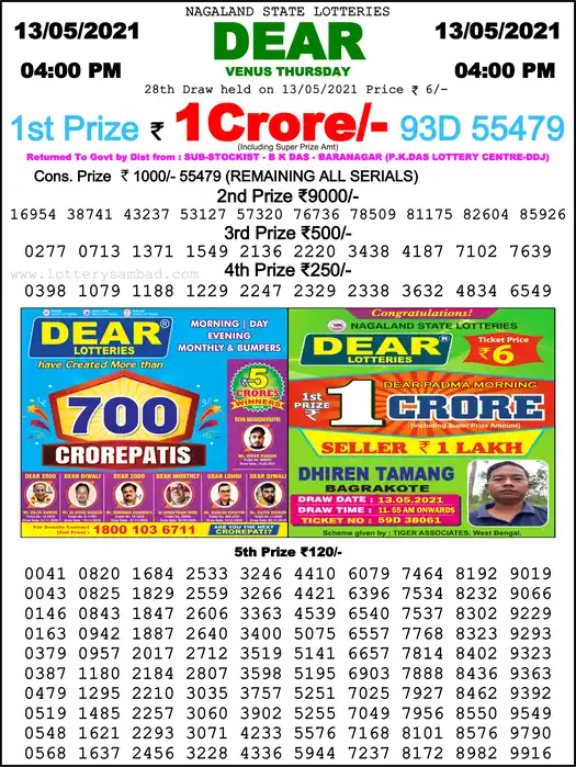 Lottery Sambad 6 PM result 13 May 2021