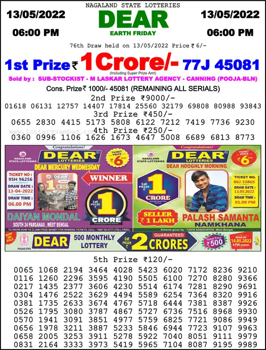 Lottery Sambad 6 PM result 13 May 2022