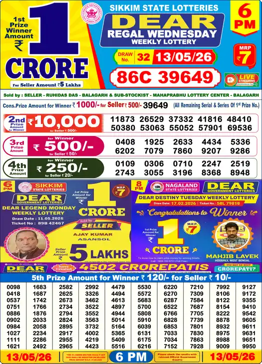 Lottery Sambad 6 PM result 13 May 2026