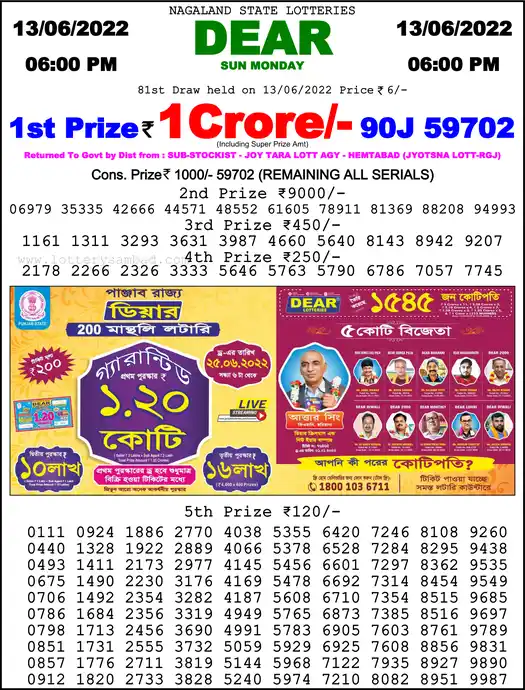 Lottery Sambad 6 PM result 13 Jun 2022