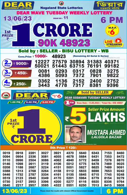 Lottery Sambad 6 PM result 13 Jun 2023