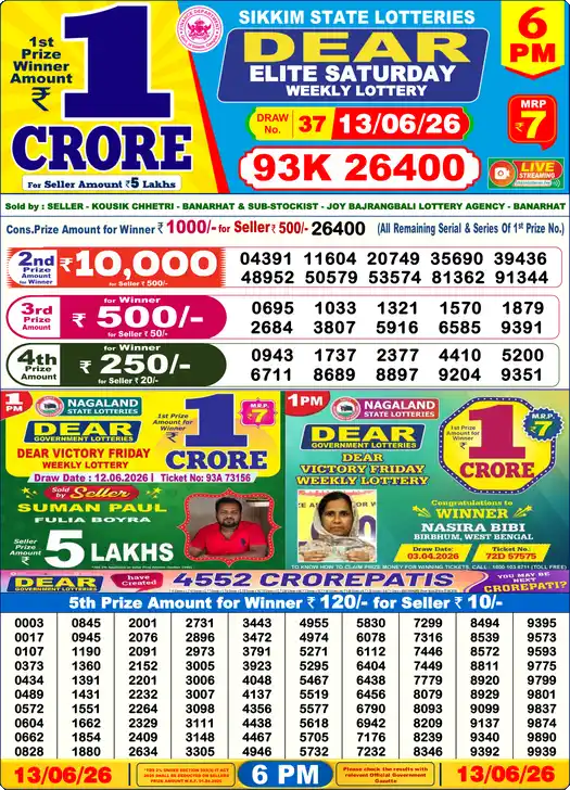 Lottery Sambad 6 PM result 13 Jun 2026