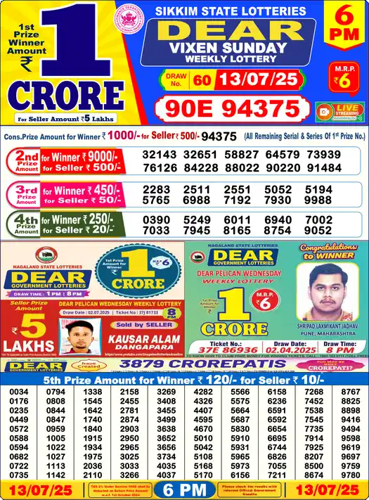 Lottery Sambad 6 PM result 13 Jul 2025