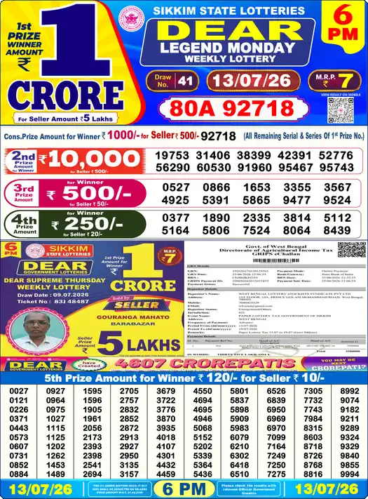 Lottery Sambad 6 PM result 13 Jul 2026