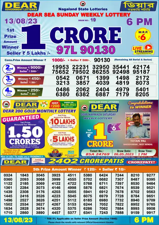 Lottery Sambad 6 PM result 13 Aug 2023