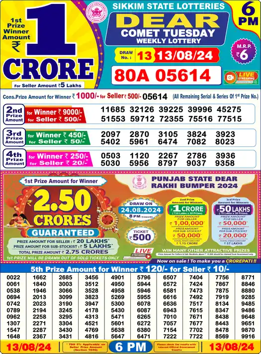 Lottery Sambad 6 PM result 13 Aug 2024
