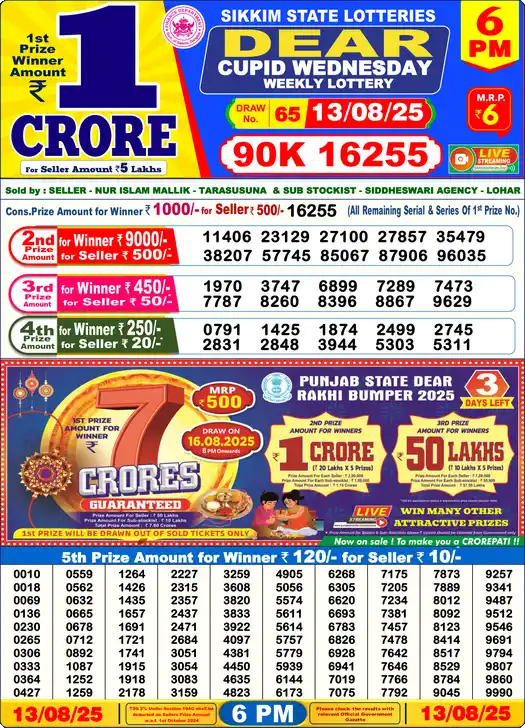 Lottery Sambad 6 PM result 13 Aug 2025