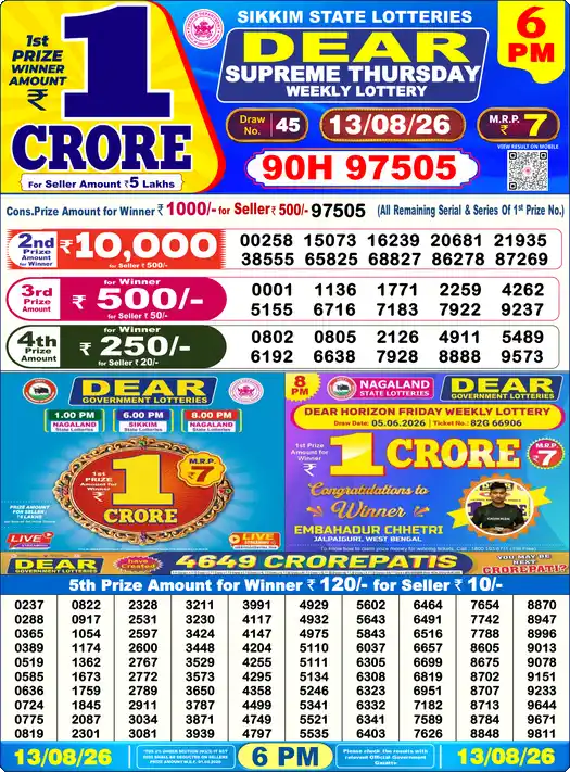 Lottery Sambad 6 PM result 13 Aug 2026