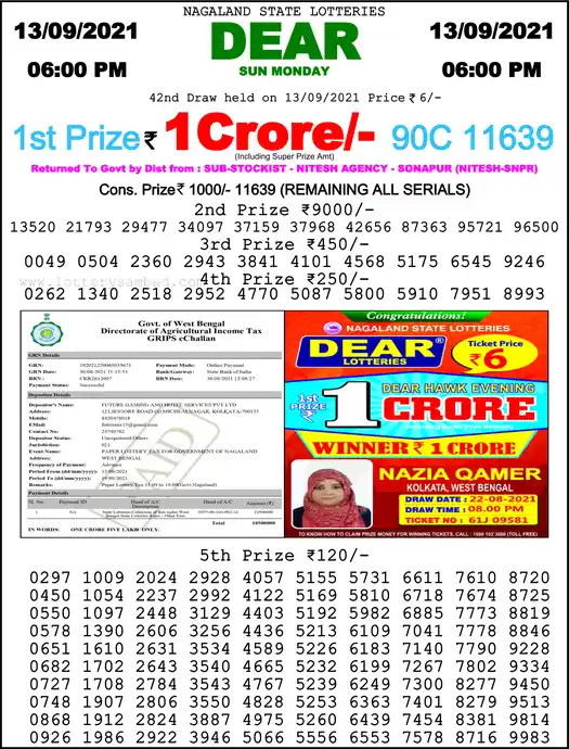 Lottery Sambad 6 PM result 13 Sep 2021