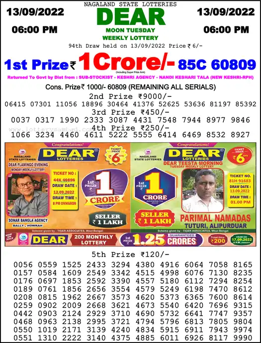 Lottery Sambad 6 PM result 13 Sep 2022