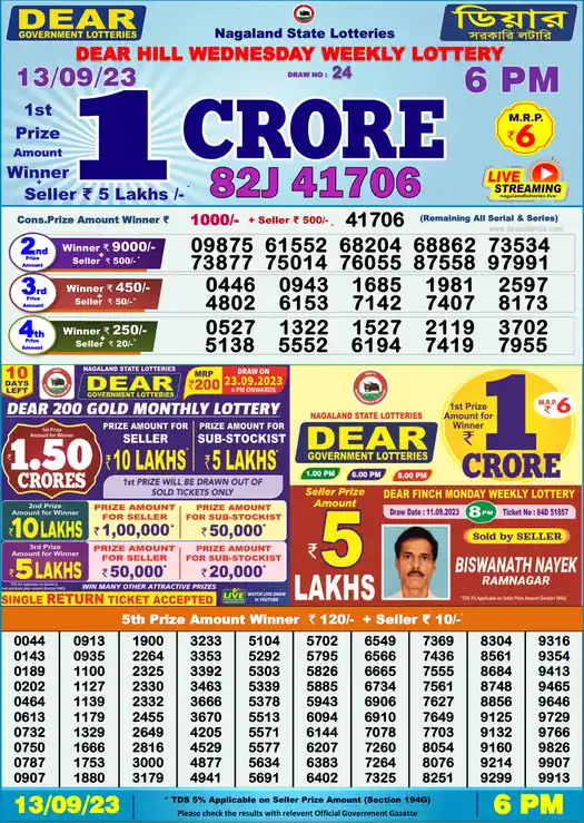 Lottery Sambad 6 PM result 13 Sep 2023