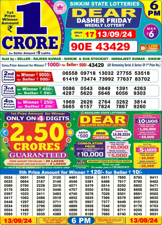 Lottery Sambad 6 PM result 13 Sep 2024