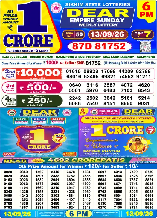 Lottery Sambad 6 PM result 13 Sep 2026