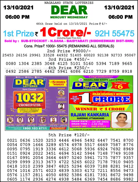 Lottery Sambad 6 PM result 13 Oct 2021
