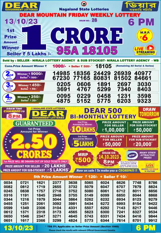 Lottery Sambad 6 PM result 13 Oct 2023