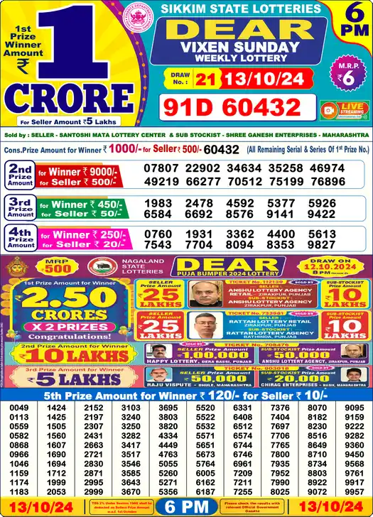 Lottery Sambad 6 PM result 13 Oct 2024