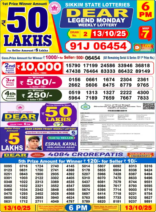 Lottery Sambad 6 PM result 13 Oct 2025