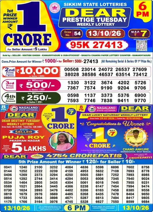 Lottery Sambad 6 PM result 13 Oct 2026